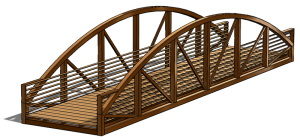 Read more about the article Mi az a Bridge fényképezőgép és mit jelent?