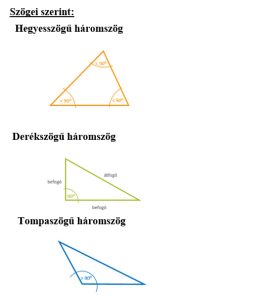 Read more about the article Minden, amit tudni kell a háromszög tetoválásról