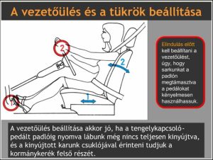 Read more about the article A Kuplung Csúsztatása: Mit Jelent és Miért Fontos?