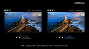 Read more about the article Mindent, amit tudnod kell az Active HDR-ről