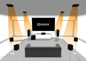 Read more about the article Minden, amit tudni kell a Dolby Atmos-ról