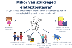 Read more about the article Felelősségbiztosítás: Mit Jelent és Miért Fontos?