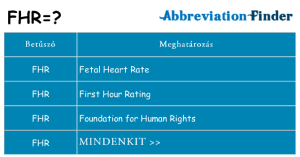 Read more about the article FHR – Mit Jelent és Miért Fontos?