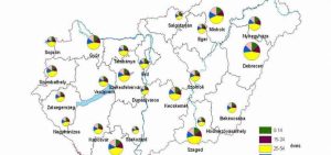Read more about the article Mit jelent a megyei jogú városi cím?