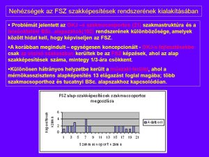 Read more about the article Mi az a FSZ képzés és mit jelent a gyakorlatban?