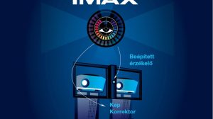 Read more about the article Minden, amit tudni kell az IMAX-ról