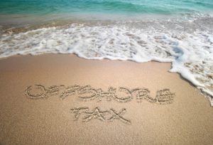 Read more about the article Mit Jelent Az Offshore?
