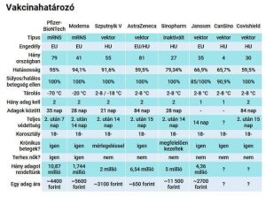 Read more about the article Minden, amit tudni kell a sejtes adathasználatról