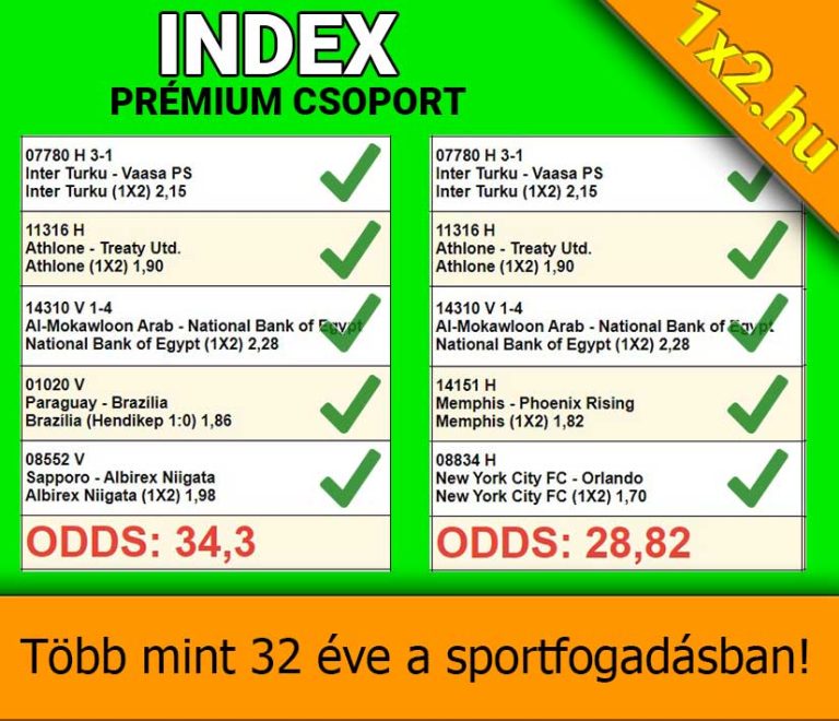 Read more about the article Mindent a 1×2 fogadásról: Mit jelent és hogyan működik?