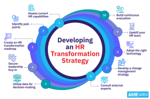 Read more about the article HRS: Mit Jelent és Hogyan Segíthet neked?