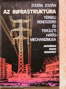 Read more about the article Mit jelent az infrastruktúra?