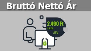Read more about the article Bruttó és Nettó: Mi a Különbség?