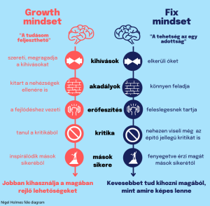 Read more about the article Álmodni hússal – Mit jelent ez a jelenség?