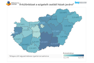 Read more about the article Gres padlólap jelentése és használata